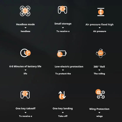 Mini Stunt Drone 🚁🔄 360° Tricks Made Easy